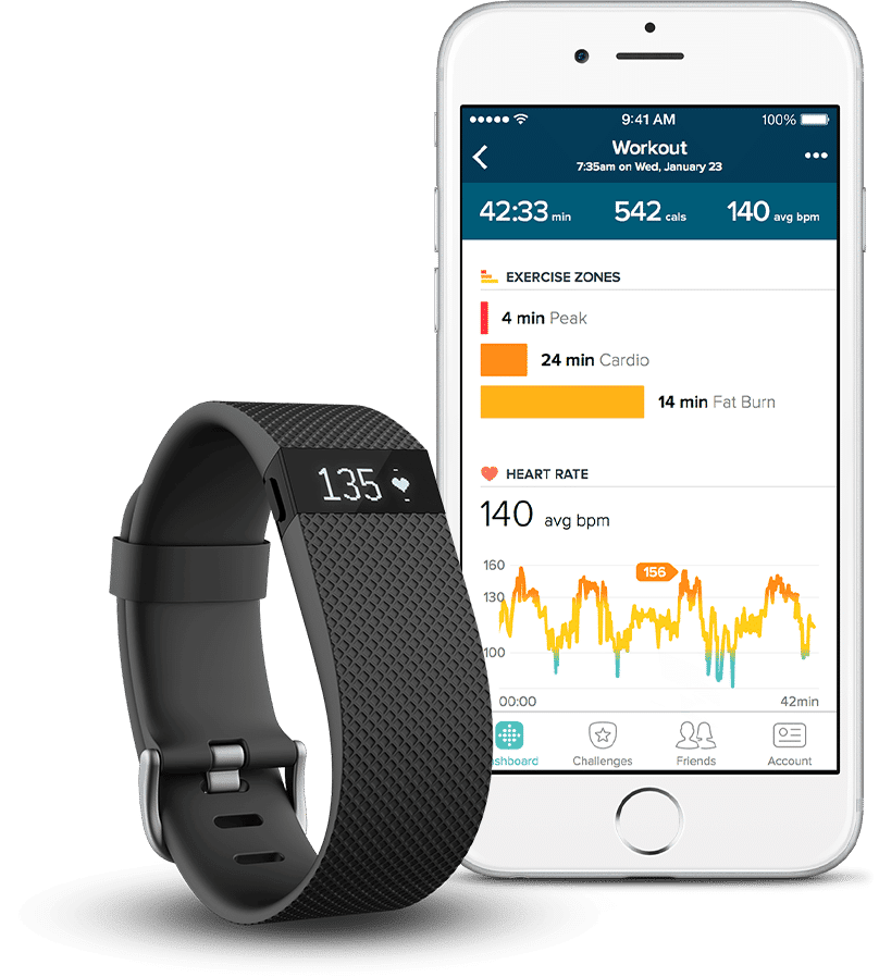 Is your Fitbit really accurate when measuring heart rate?