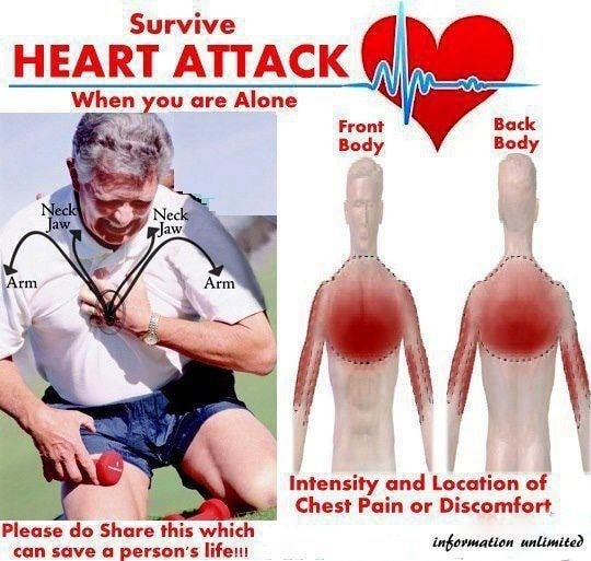 what-helps-with-heart-attack-healthyheartworld